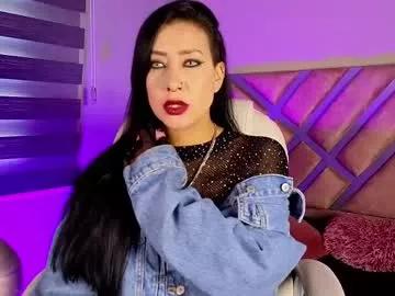 _kelly_hous36 from Chaturbate is Freechat