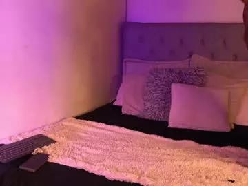 candyllove3 from Chaturbate is Freechat