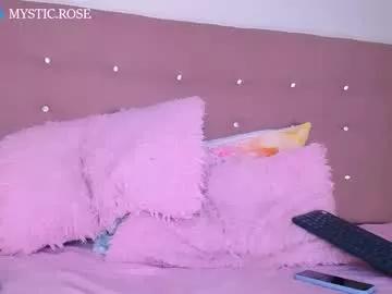 dominika_angel from Chaturbate is Freechat