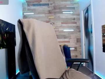 hornygirllx from Chaturbate is Freechat