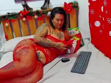 pamelaruiizz from Chaturbate is Freechat