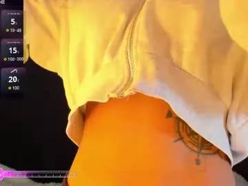 rosario215_ from Chaturbate is Freechat