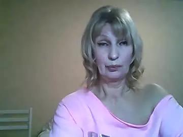 sexybabyforyou from Chaturbate is Freechat