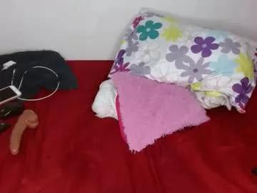 sweet__candy_ from Chaturbate is Freechat